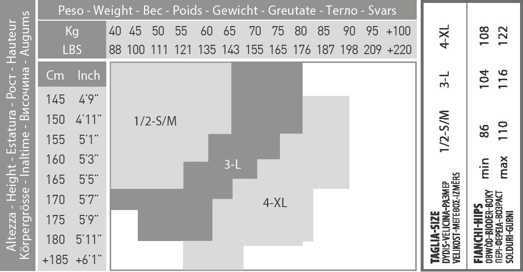 BC Alakformáló harisnyanadrág