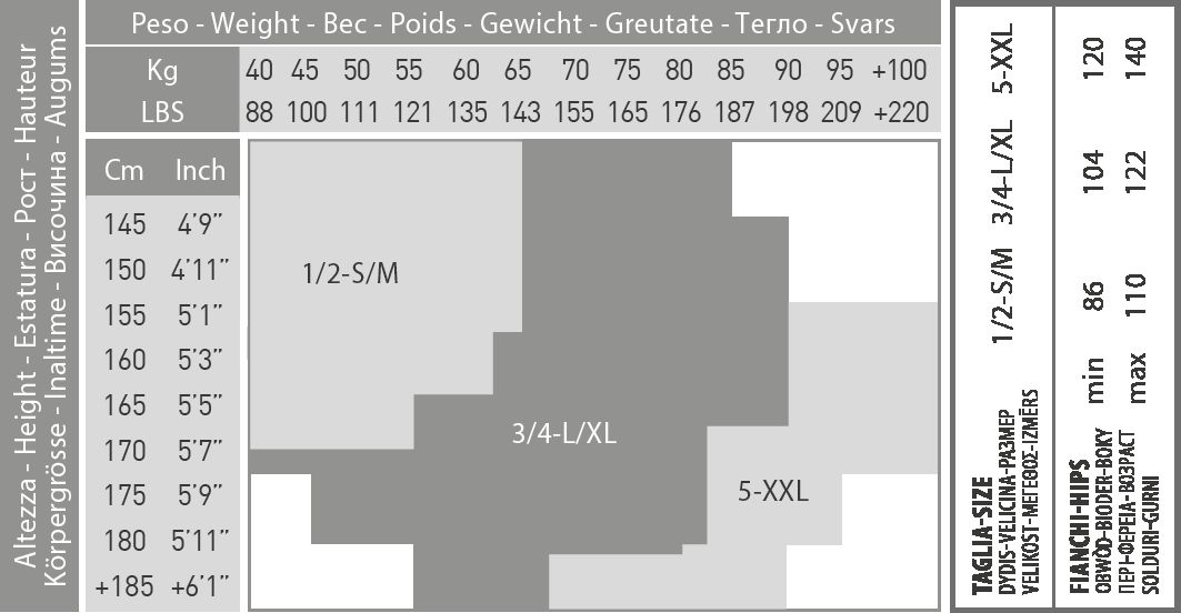 BC Lycra szilikonos combfix vastag